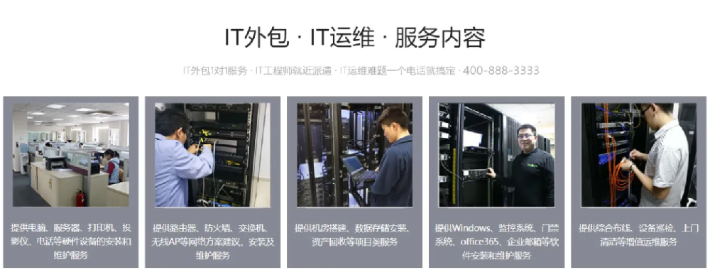 JAVA軟件人力外包月費用如何計算？