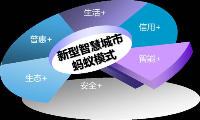 網站外鏈建設可以提升網站權重_漢網論壇 武漢建設_武漢網站建設