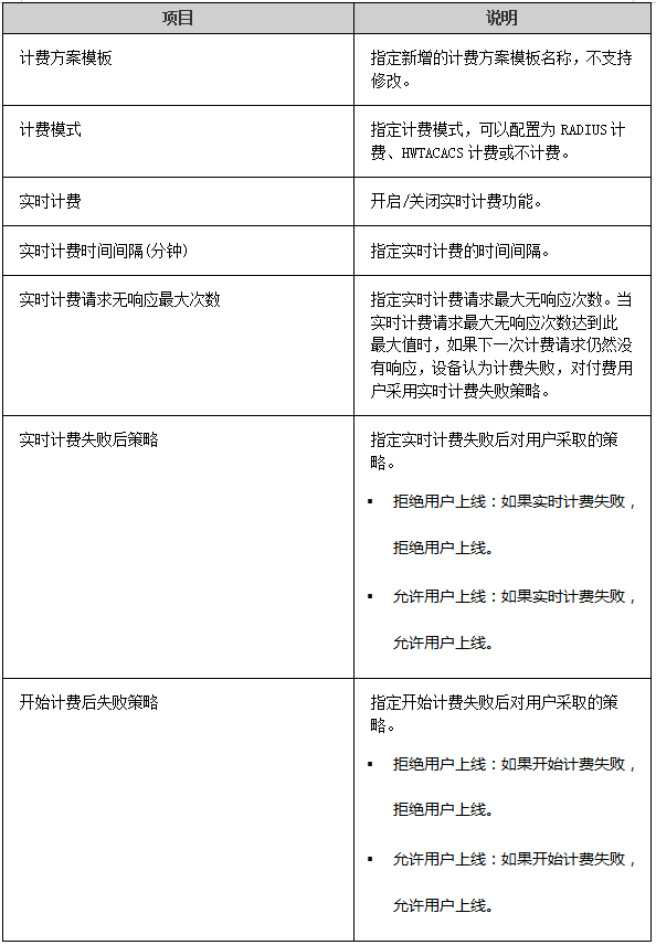 北京it外包服務(wù)公司選北京信誠xcitbm便宜_鄭州it外包_IT外包服務(wù)