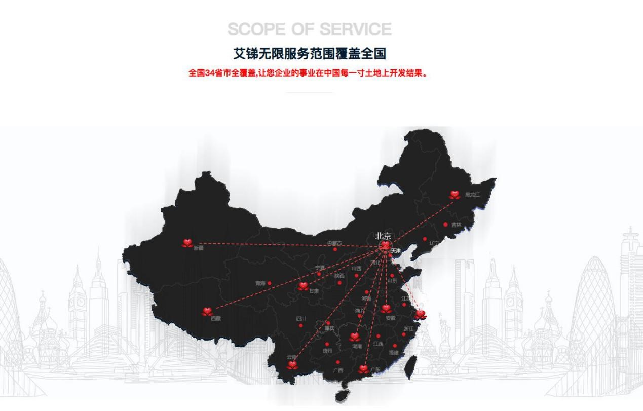 鄭州it外包_天津it外包網(wǎng)絡維護_IT外包服務